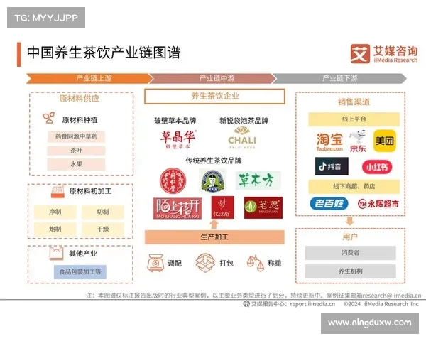 打造全方位品牌曝光策略提升市场认知度与用户忠诚度的有效途径 打造全方位品牌曝光策略提升市场认知度与用户忠诚度的有效途径