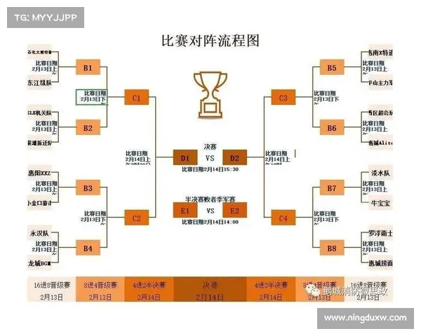 深度剖析NBA战术体系如何影响比赛进程及球队胜负走势 深度剖析NBA战术体系如何影响比赛进程及球队胜负走势