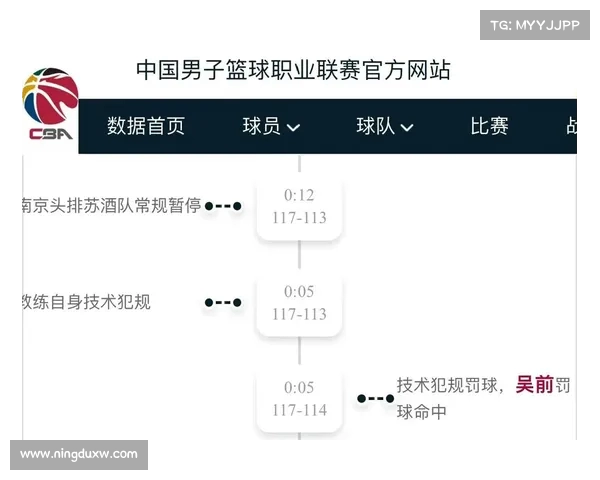 CBA技术犯规判罚标准与影响分析:对比赛公平性与球员行为的探讨 CBA技术犯规判罚标准与影响分析:对比赛公平性与球员行为的探讨